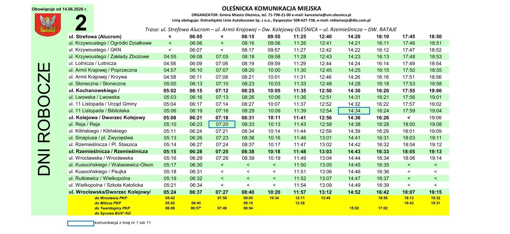 linia2